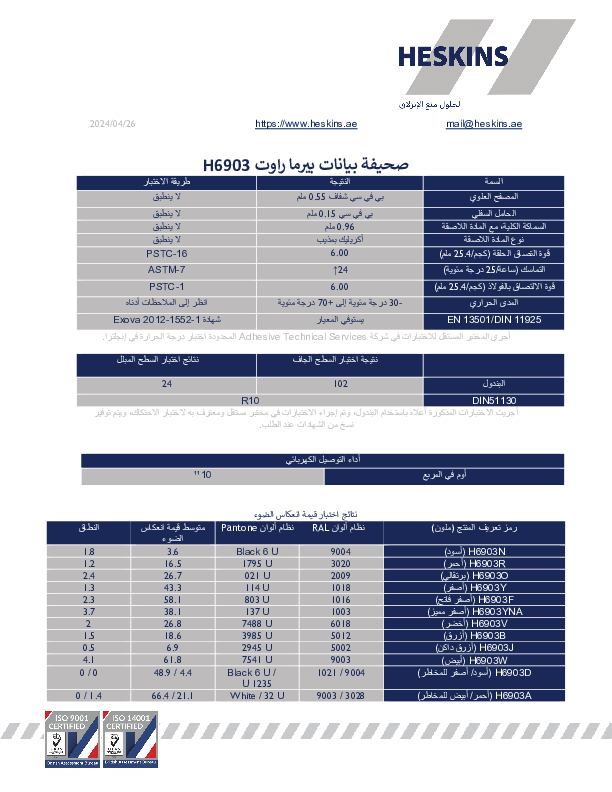 صحيفة بيانات بيرما راوت H6903.pdf
