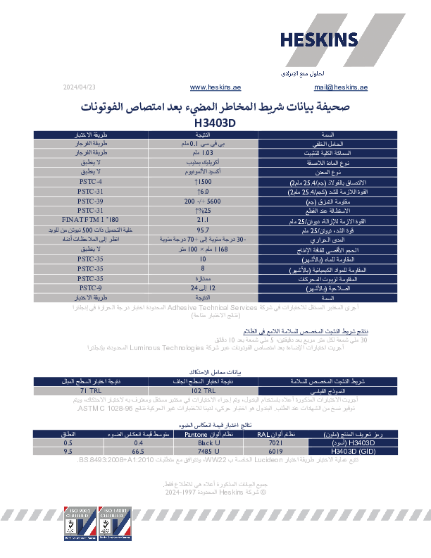 صحيفة بيانات شريط المخاطر المضيء بعد امتصاص الفوتونات H3403D.pdf